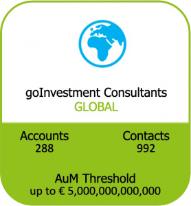 goInvestment Consultants - Global