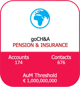 goCH&A Pension & Insurance 