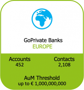goPrivate Banks Europe