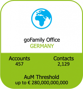 goFamily Office Germany