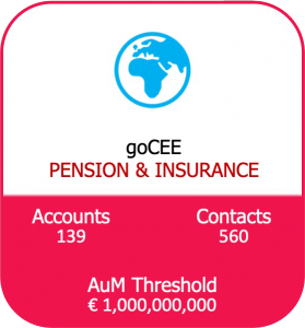 goCEE Pension & Insurance 
